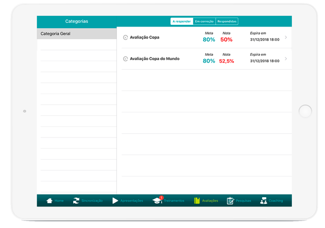 Performance evaluation